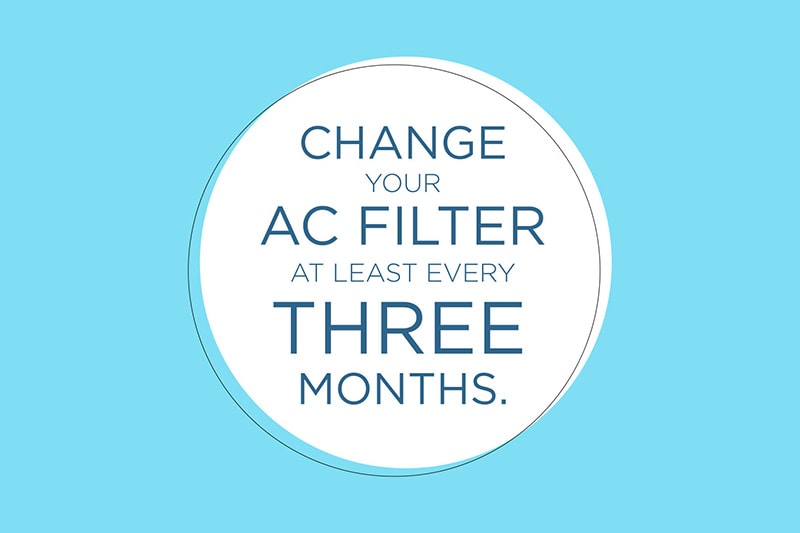 Change your AC flter at least every three months